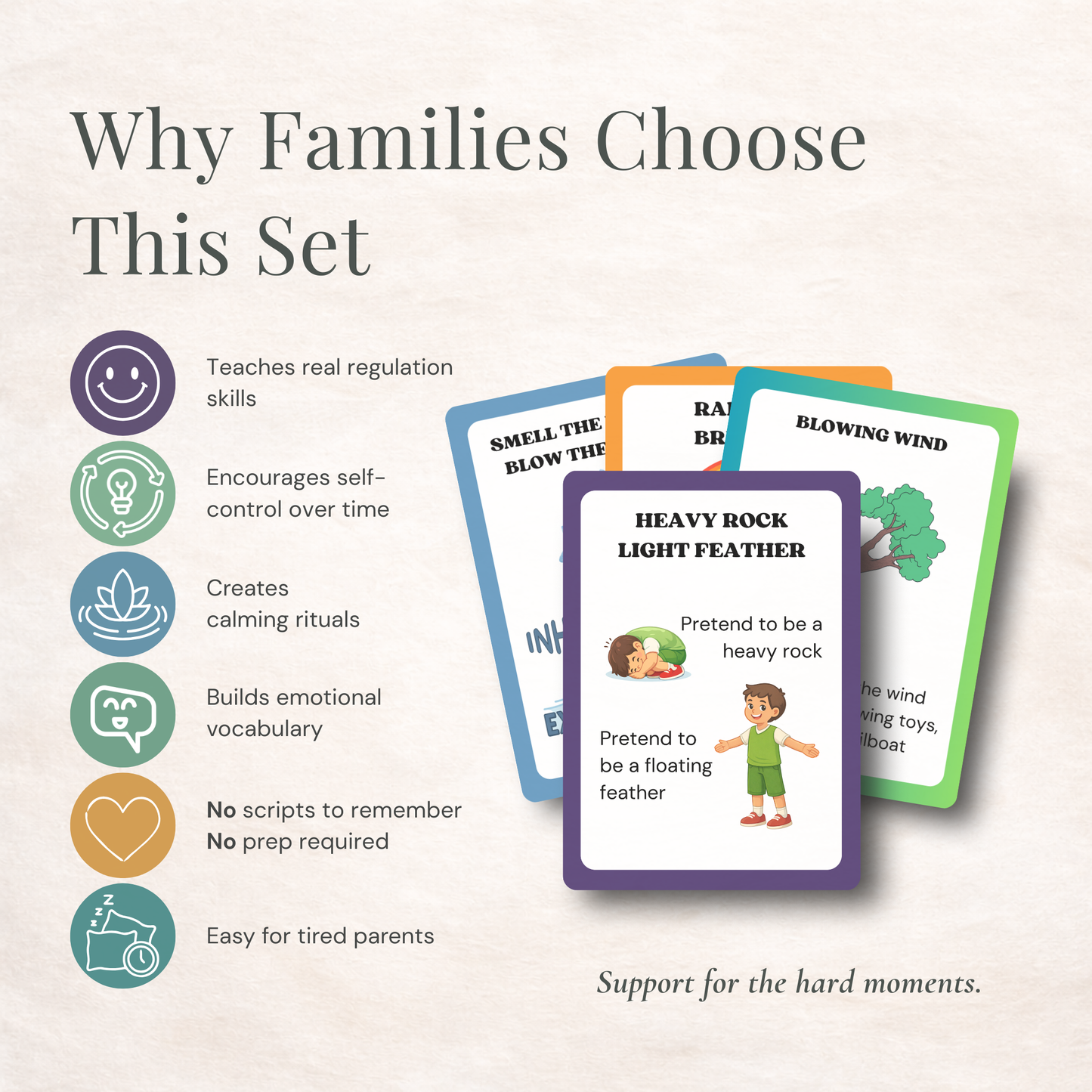 Everyday Regulation Toolkit