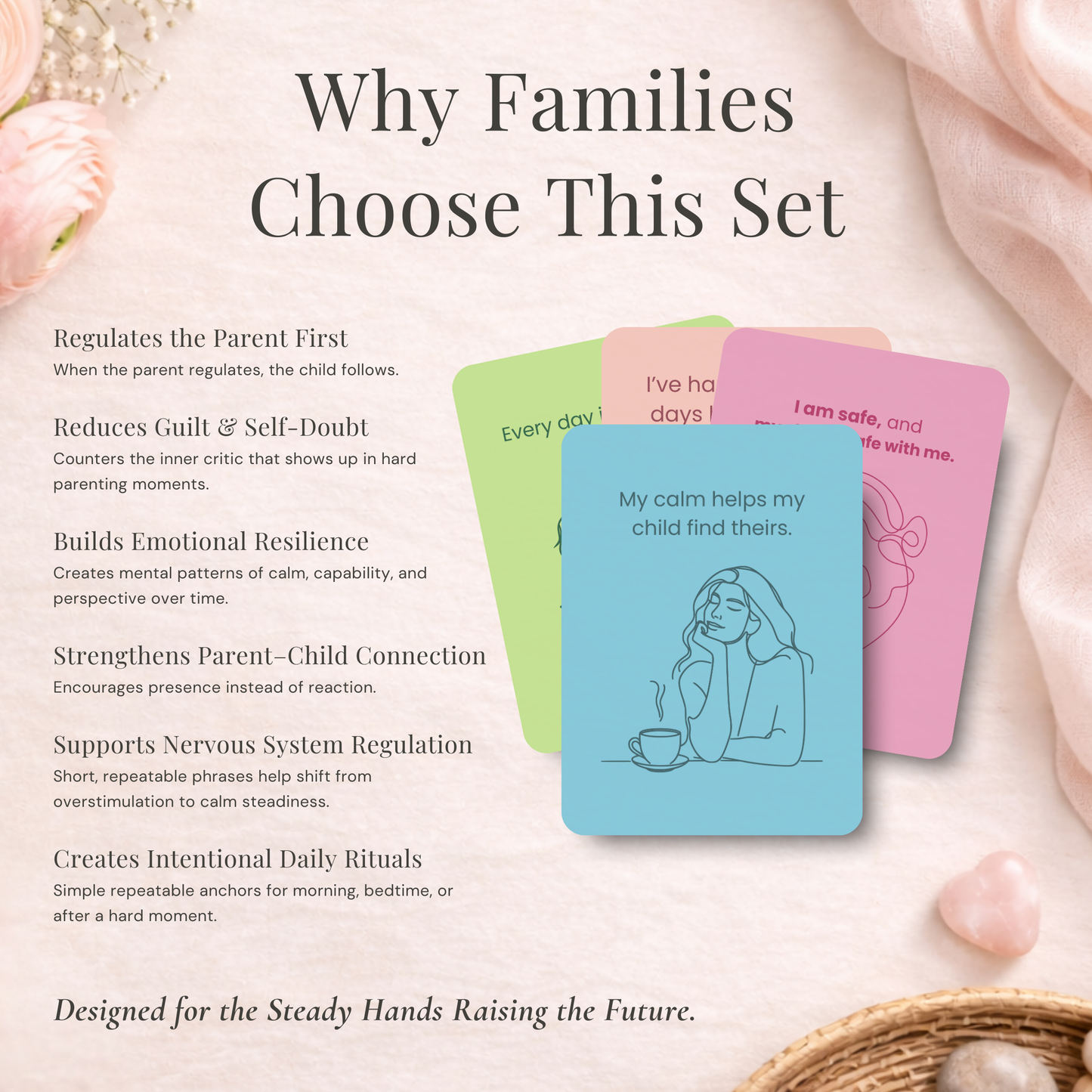 Parent Positive Affirmation Poster & Card Set